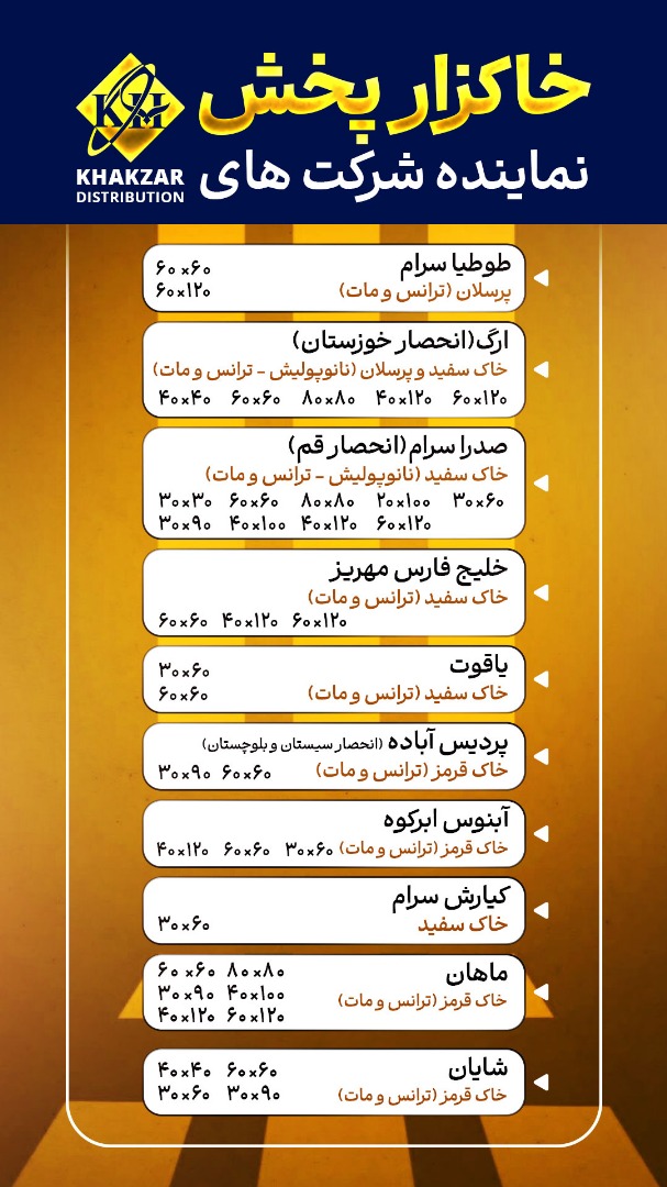 فاضل خاکزار بفرویی