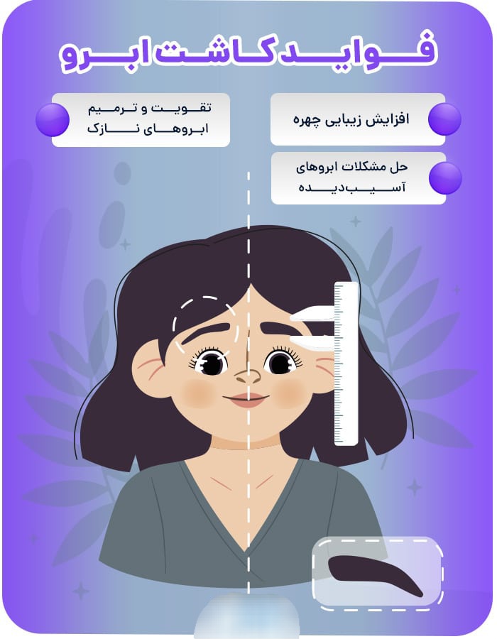 بهترین دکتر کاشت ابرو در ارومیه