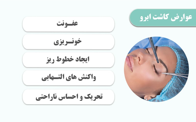 بهترین دکتر کاشت ابرو در ارومیه