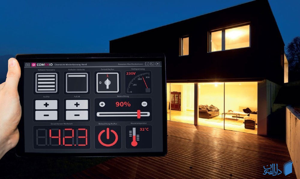 هوشمند سازی ساختمان در تهران