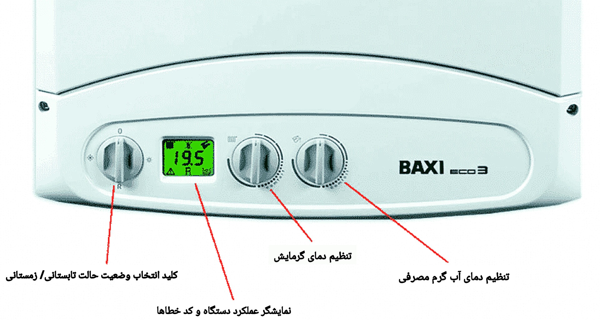 تعمیر پکیج بوتان در اصفهان