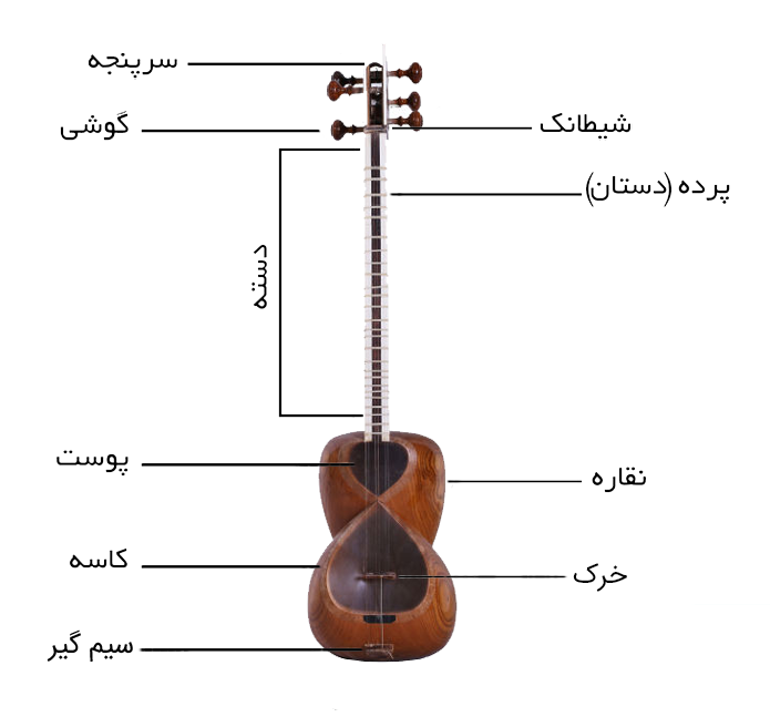 زهرا باغچه اجی بیشه