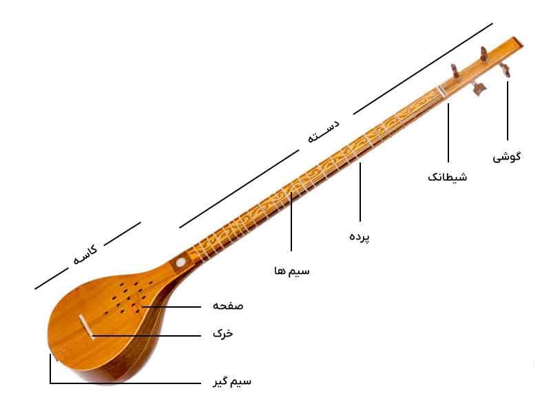 زهرا باغچه اجی بیشه