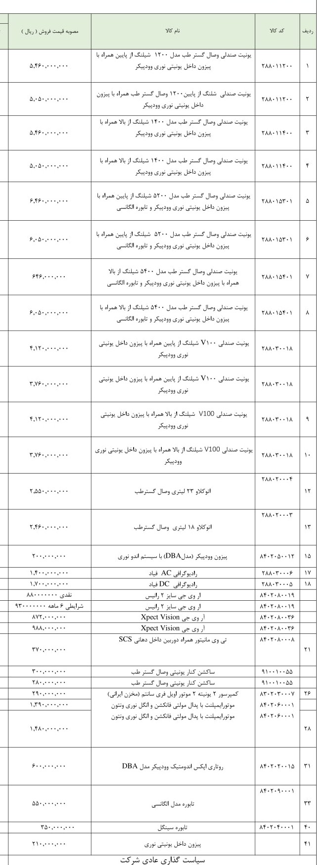 تجهیزات دندانپزشکی شیراز 