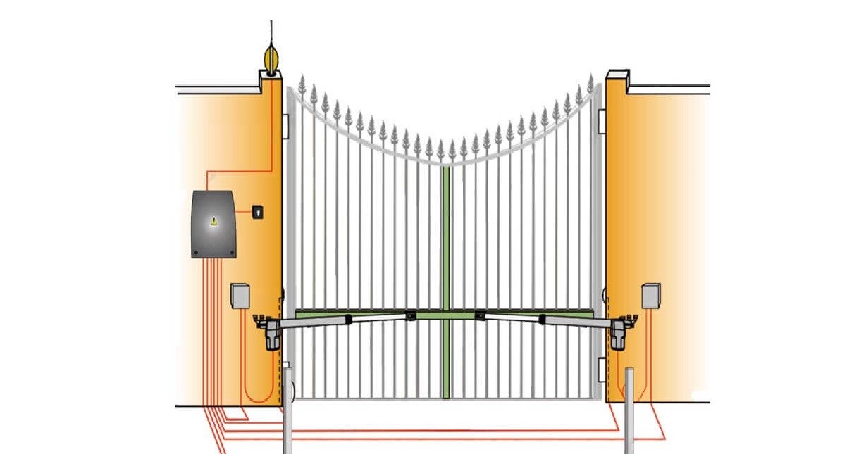 نصب و تعمیرات جک پارکینگ