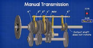 مهدی مظلومی