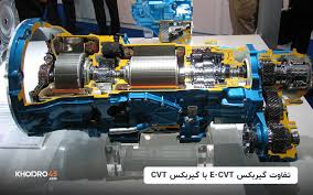 خرید گیربکس اتوماتیک