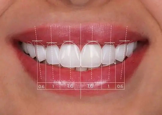 دندانپزشکی تهرانپارس