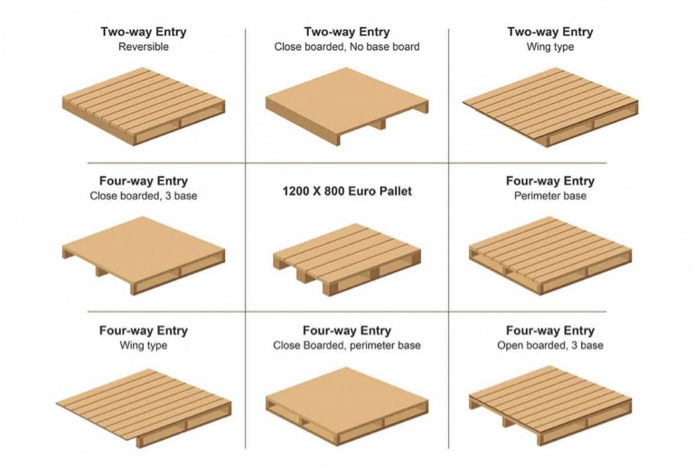 پالت سازی در قزوین