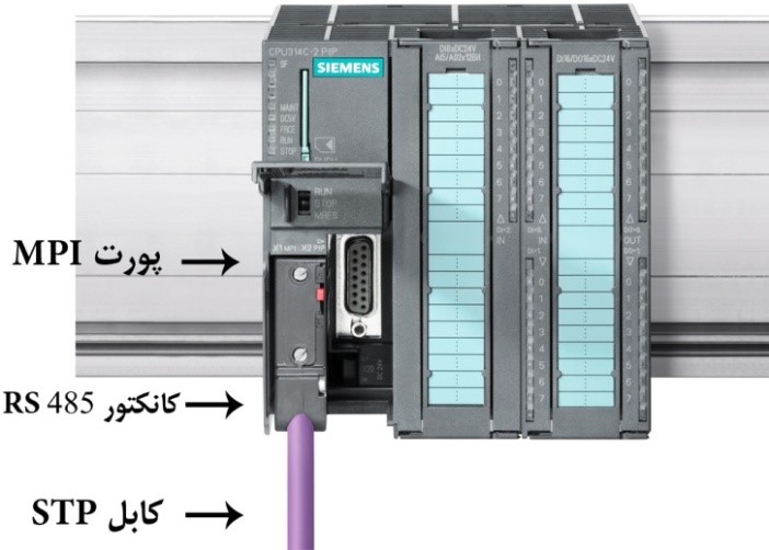 خرید سیم برق در اصفهان&nbsp;