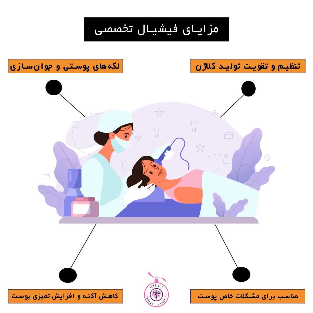 بهترین مرکز فیشال در پردیس&nbsp;