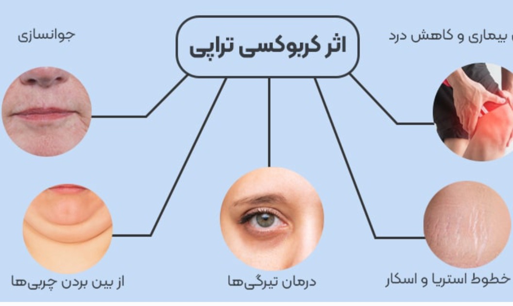 بهترین مرکز فیشال در پردیس&nbsp;