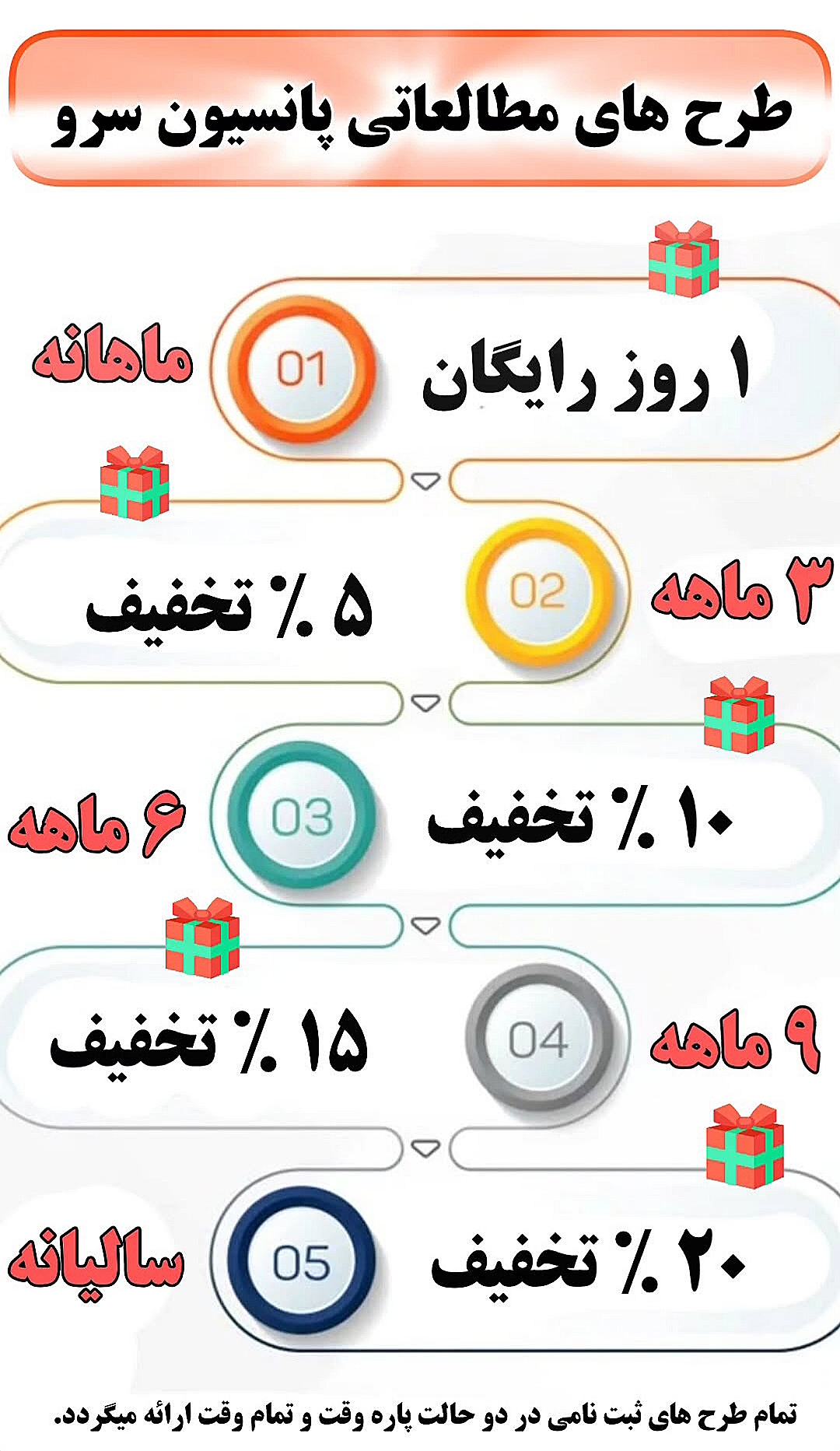 دکتر شقایق حسین پور