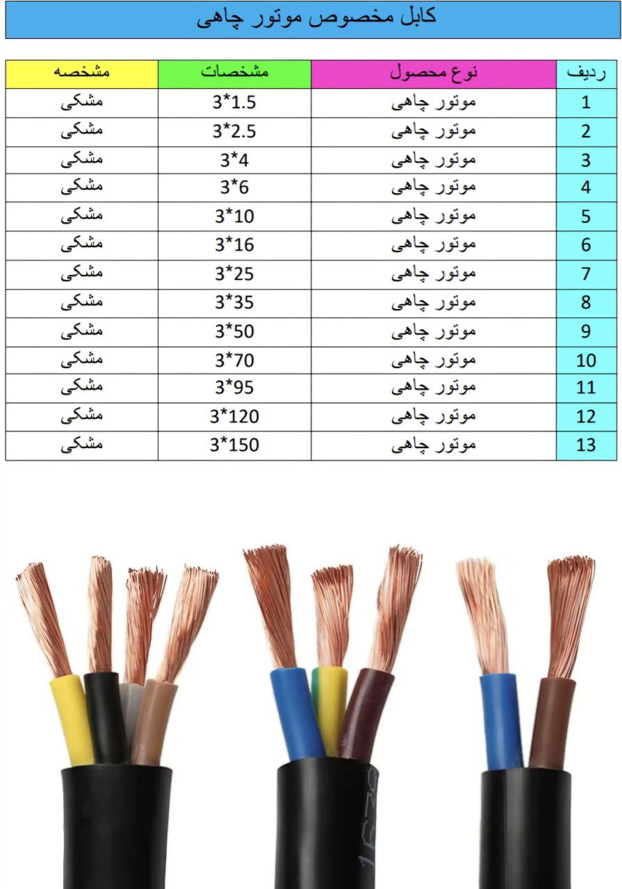 فروش پمپ شناور در فارس
