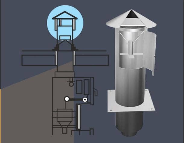 شوتینگ زباله در تهران