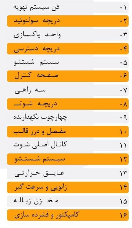 شوتینگ زباله در تهران