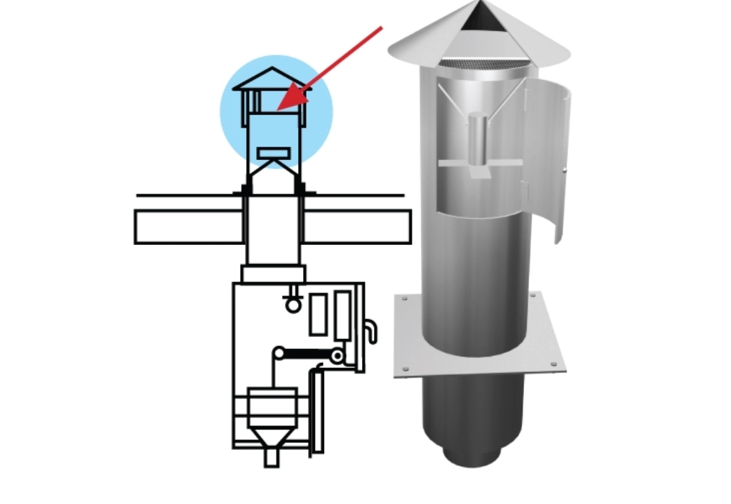شوتینگ زباله در تهران