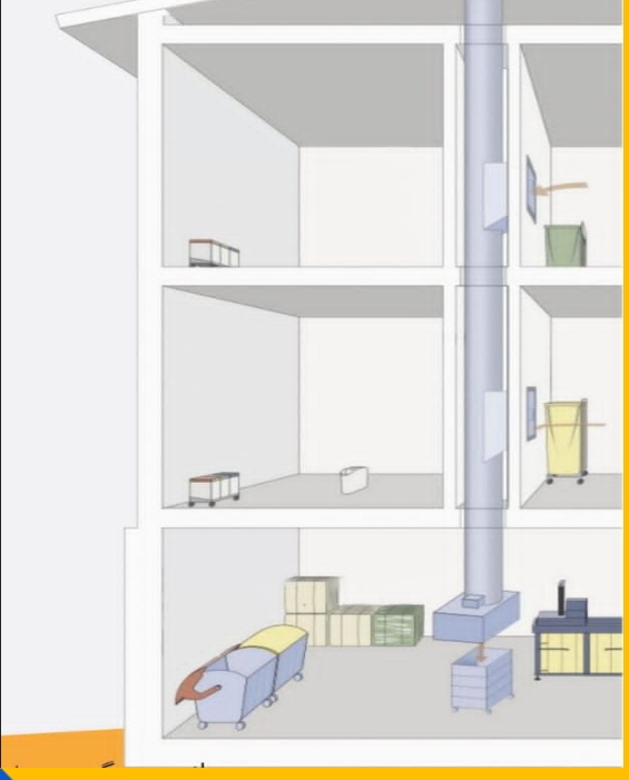 شوتینگ زباله در تهران