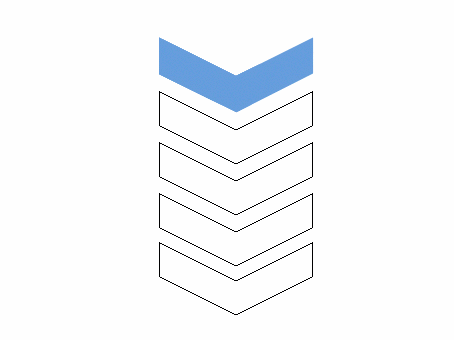 خرید اسانسور در شهرکرد