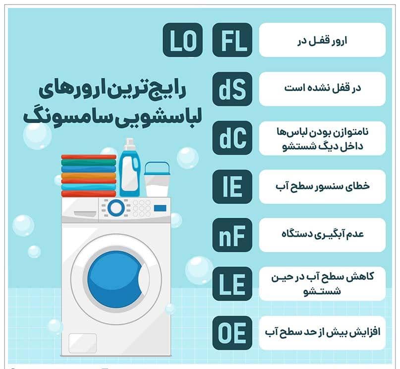 فروش و تعمیر لباسشویی در ساری
