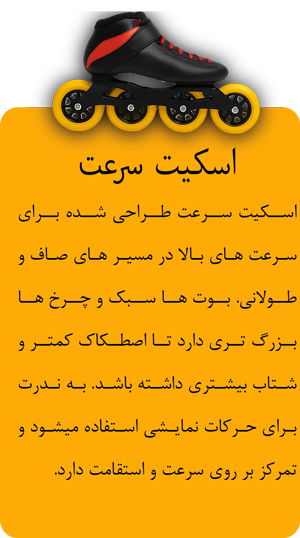 اسکیت سرعتی-آکادمی اسکیت قراگوزلو