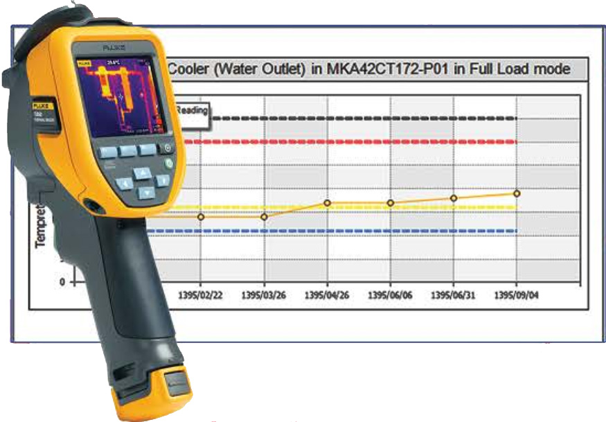 تعمیر و نگهداری نت