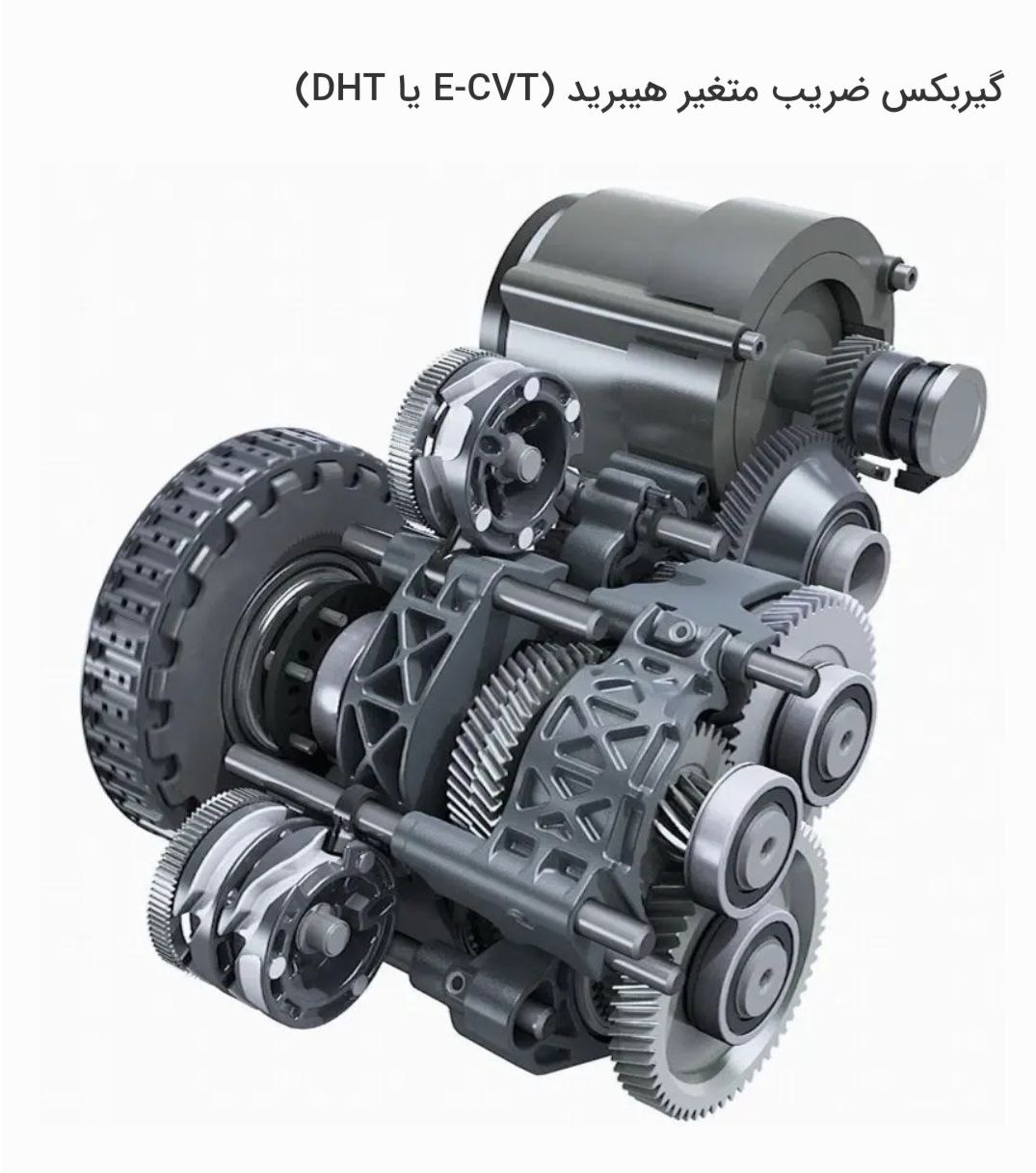 گیربکس ضریب متغیر