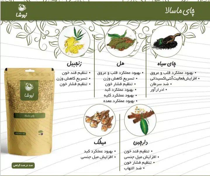 طب سنتی در بروجرد