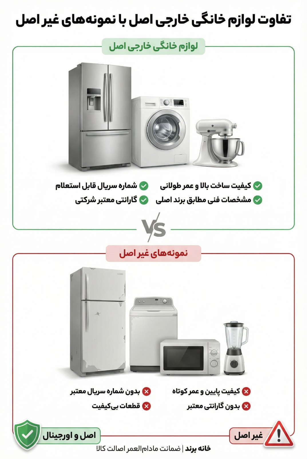 راهنمای خرید لوازم خانگی خارجی