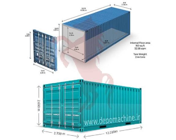 اجاره انبار در مرکز تهران&nbsp;