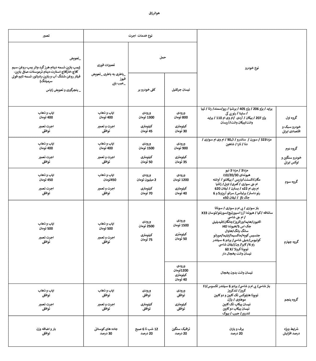امداد خودرو لردگان