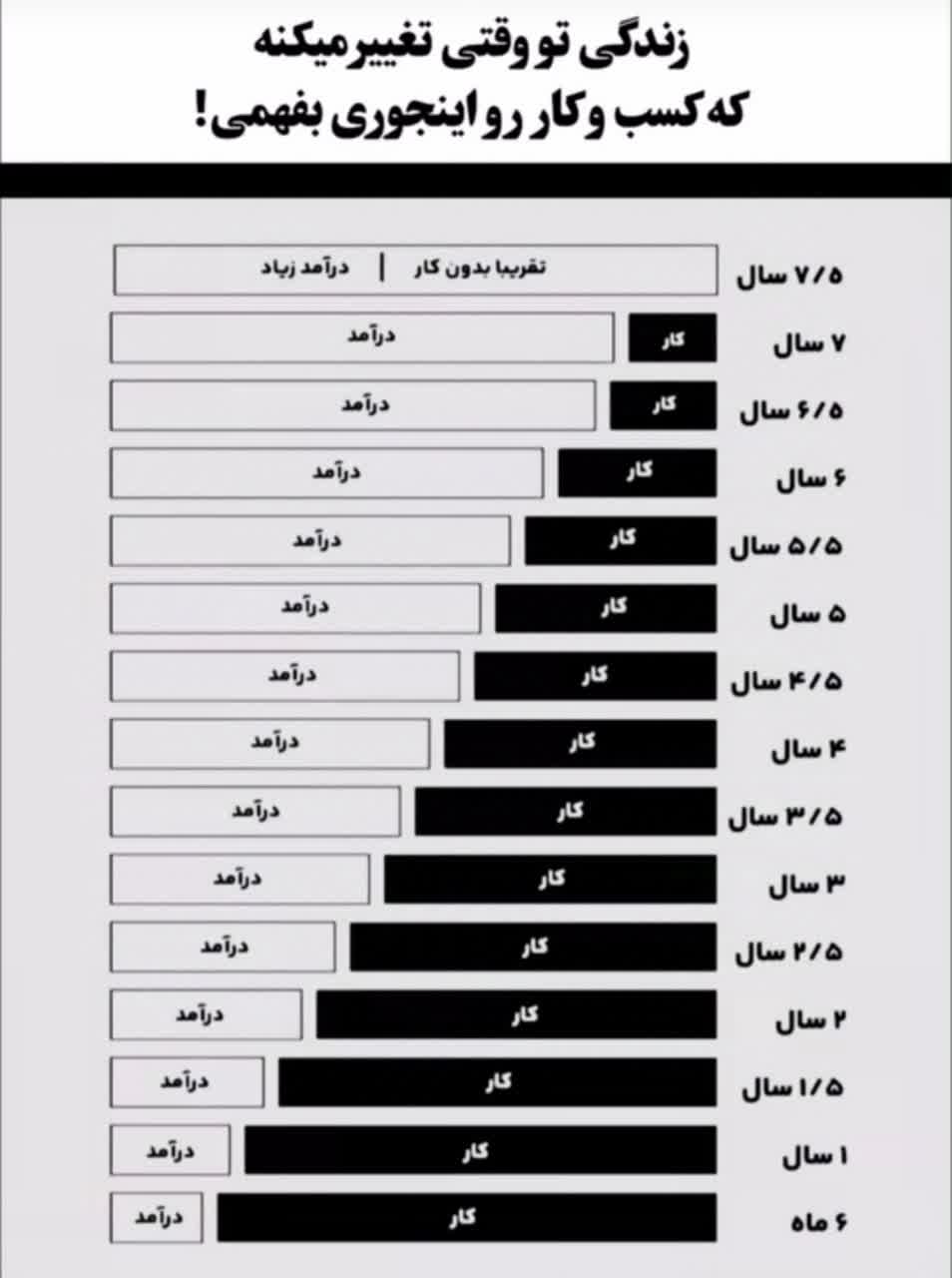 مهناز ذاکر