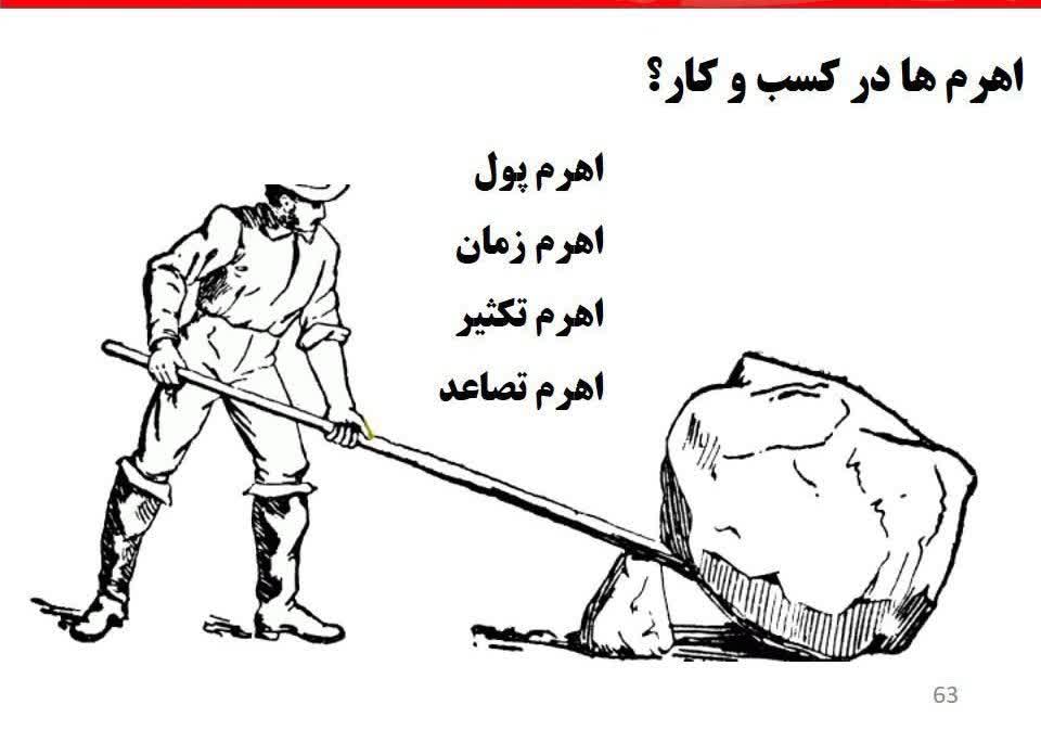 مهناز ذاکر