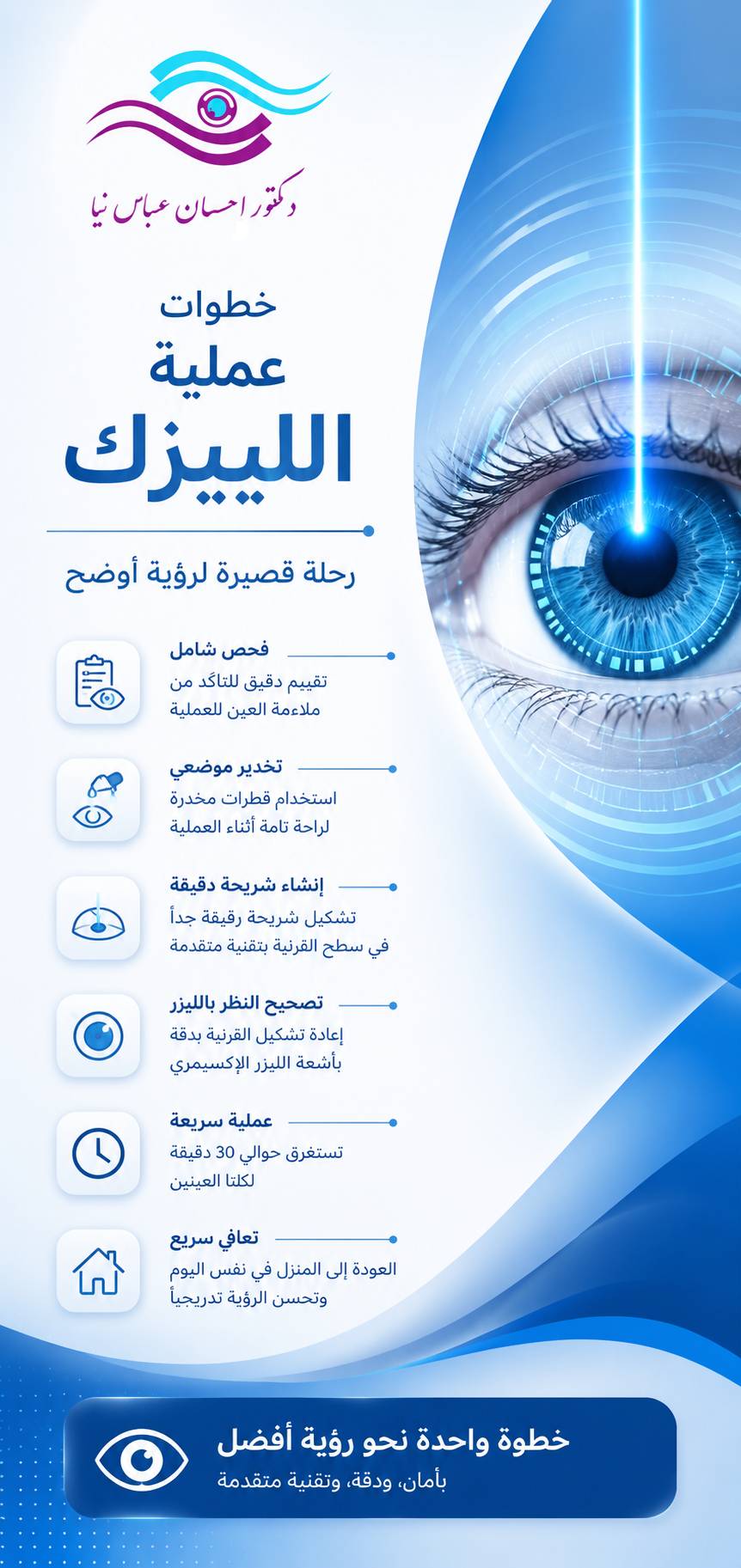 خطوات عملية الليزك في إيران