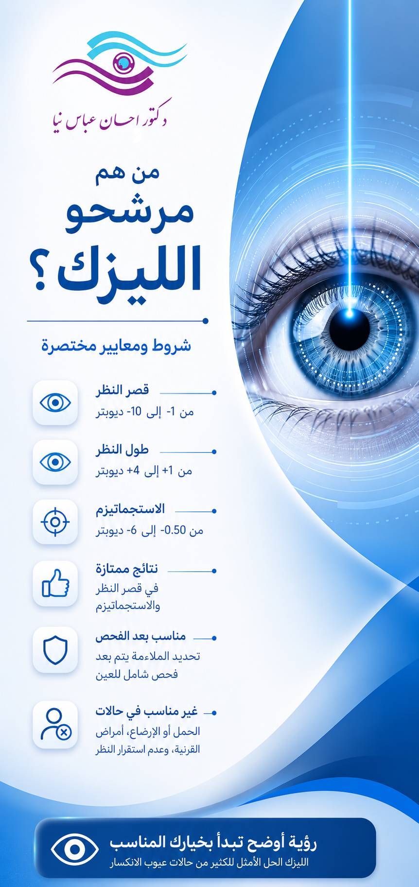 مرشحو عملية الليزك في إيران