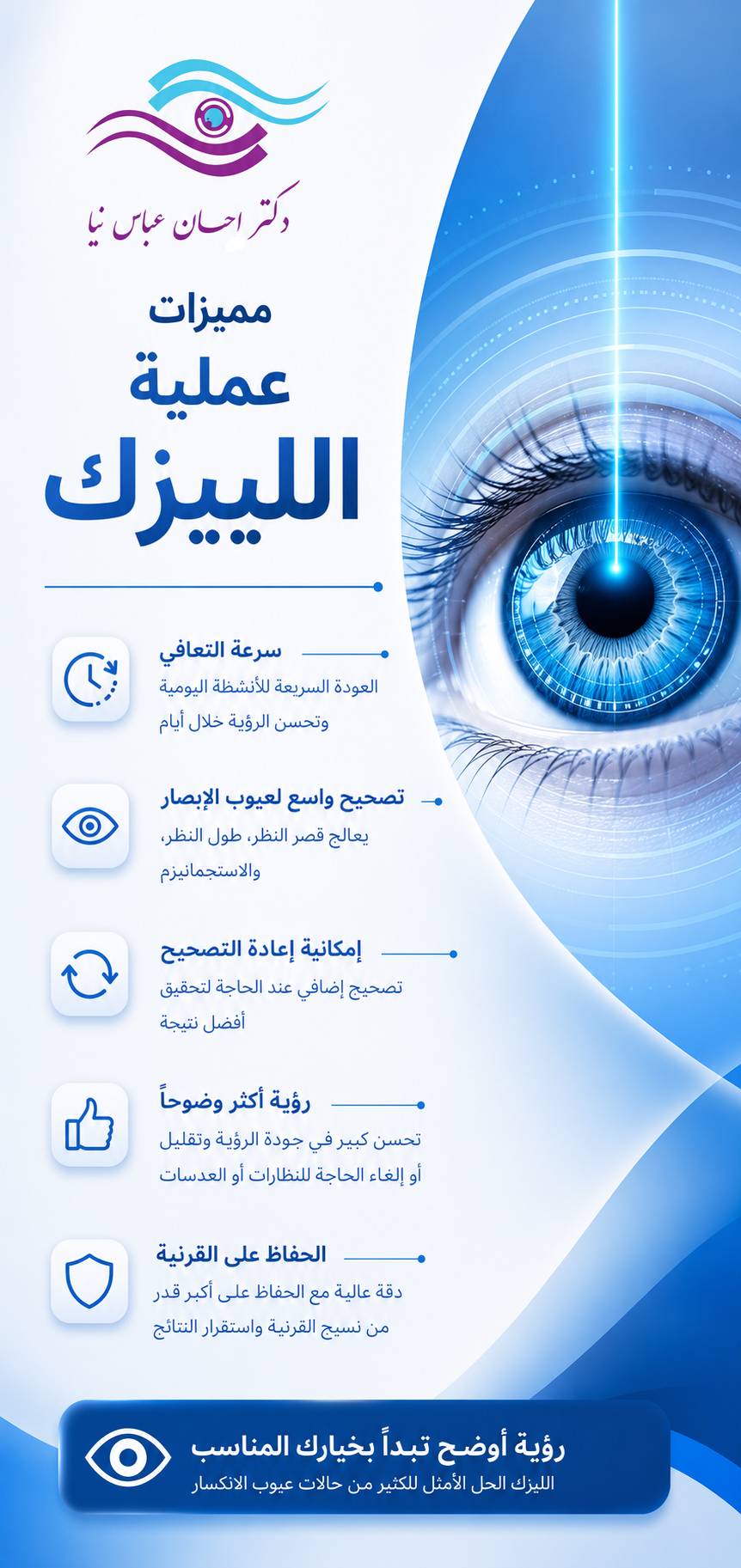 مرشحو عملية الليزك في إيران