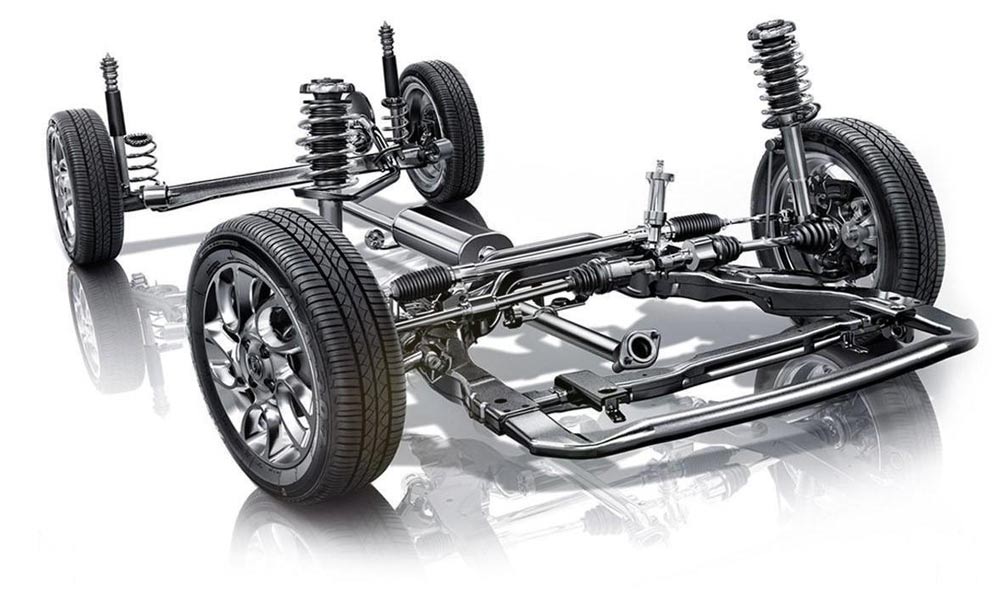 قطعات جلوبندی در ساری