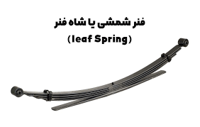 قطعات جلوبندی در ساری