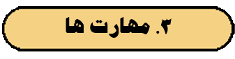 صنایع چوب توکلی