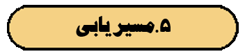 صنایع چوب توکلی