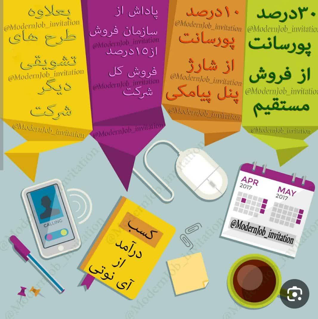کارشناس فروش در اینوتی