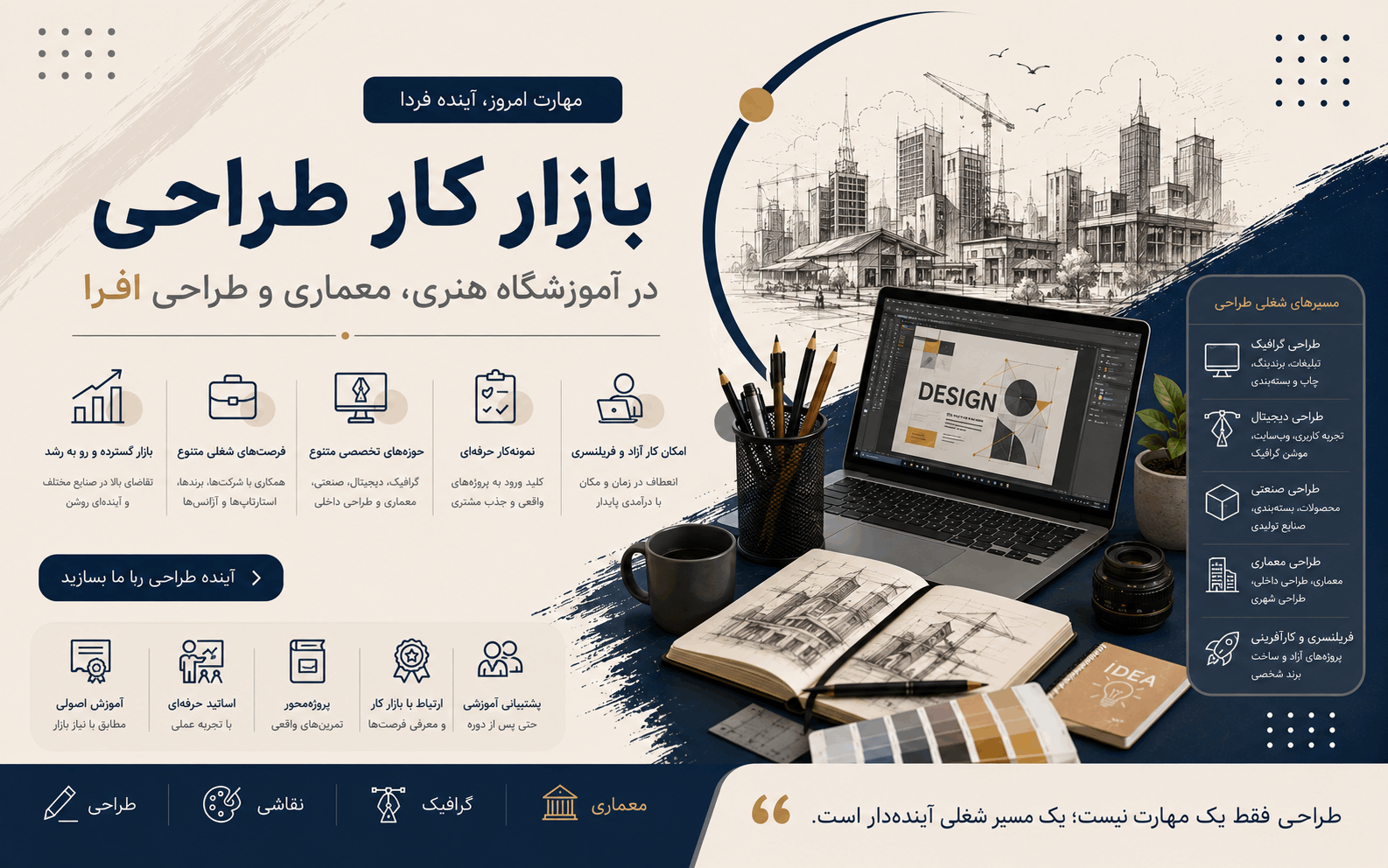 آموزشگاه دورههای هنری، معماری و طراحی در اصفهان