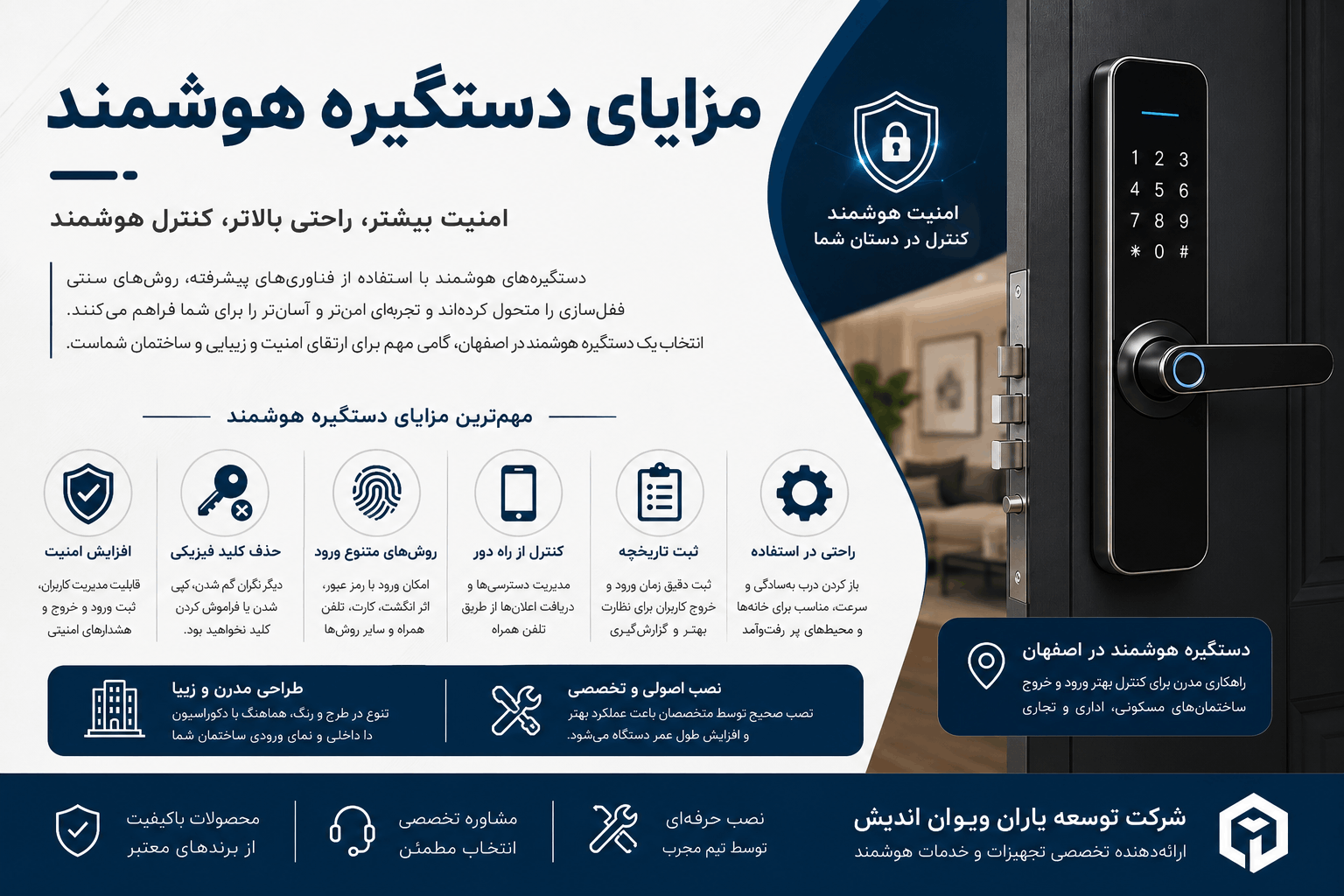دستگیره هوشمند در اصفهان