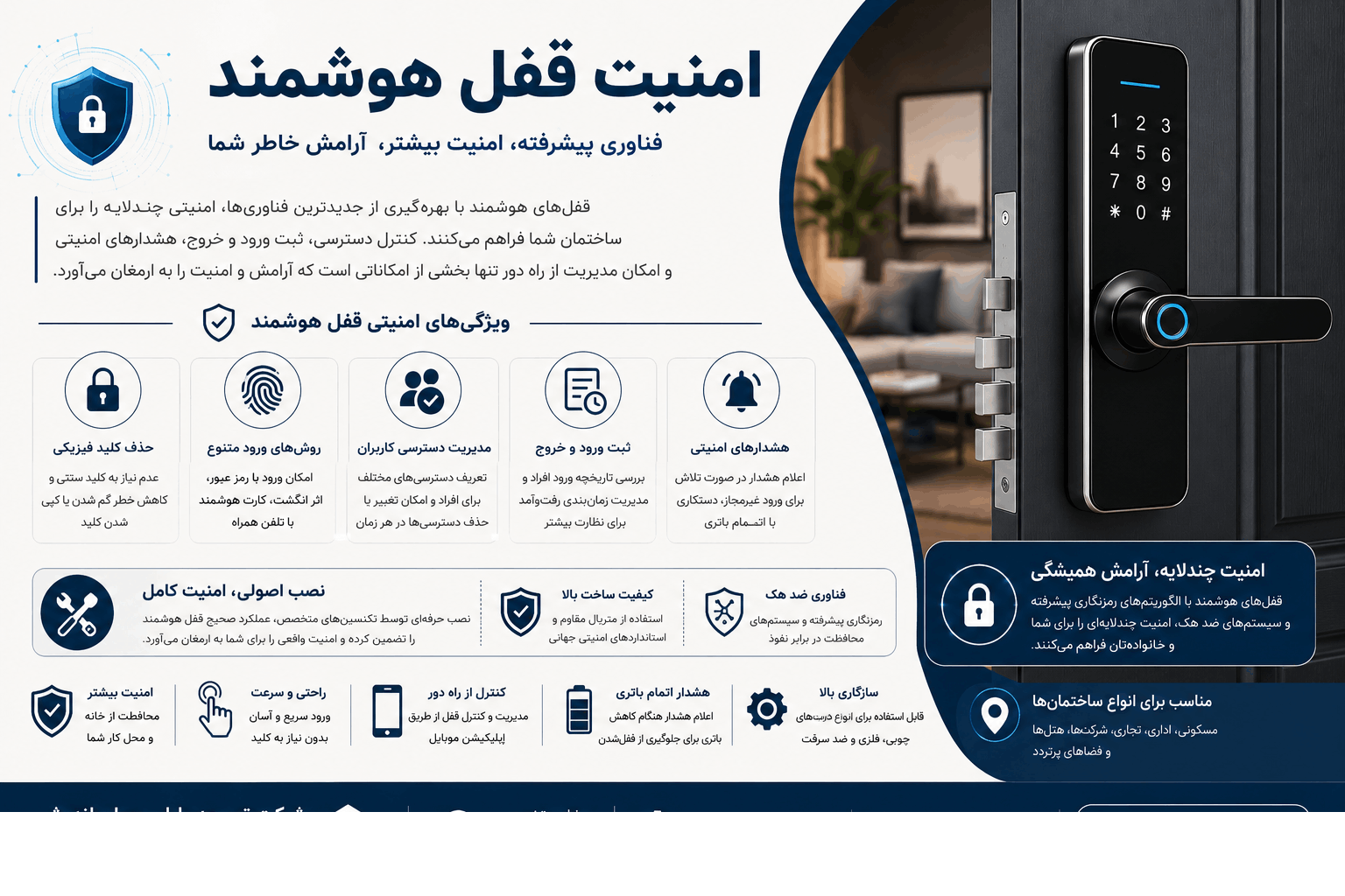 دستگیره هوشمند در اصفهان