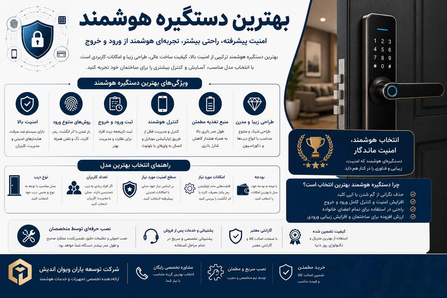 دستگیره هوشمند در اصفهان