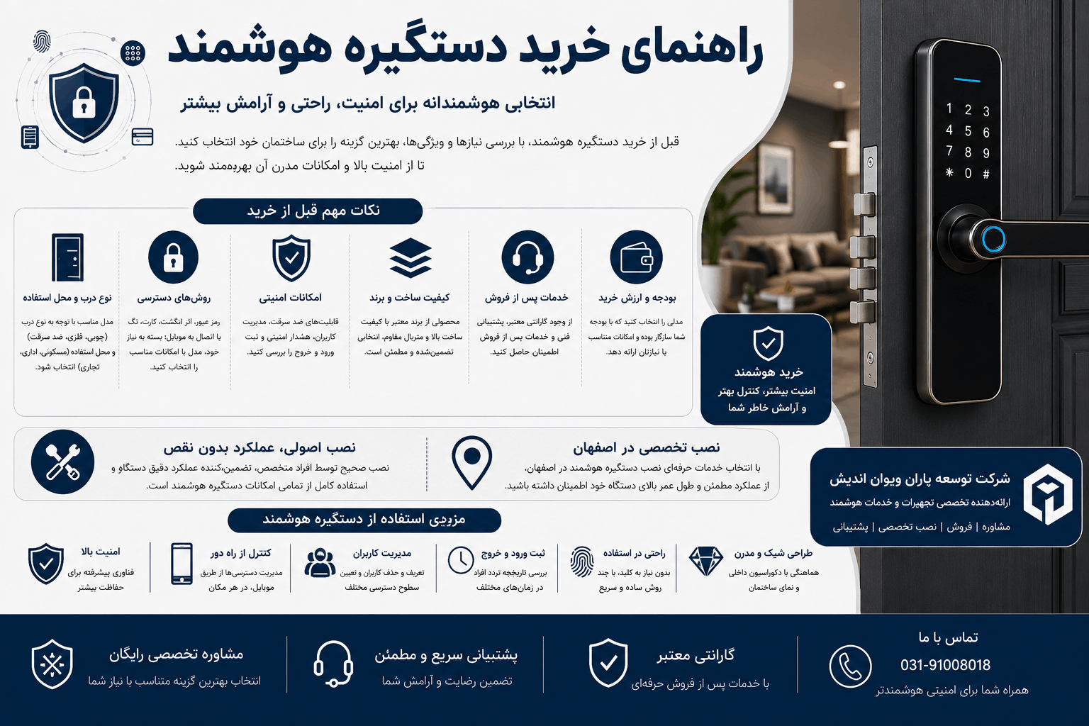دستگیره هوشمند در اصفهان