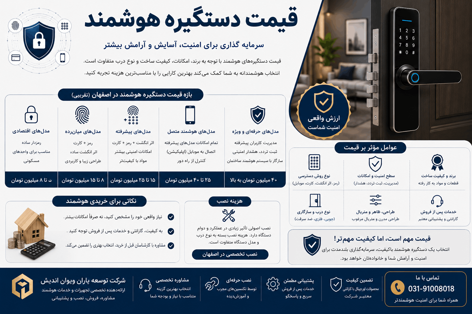دستگیره هوشمند در اصفهان