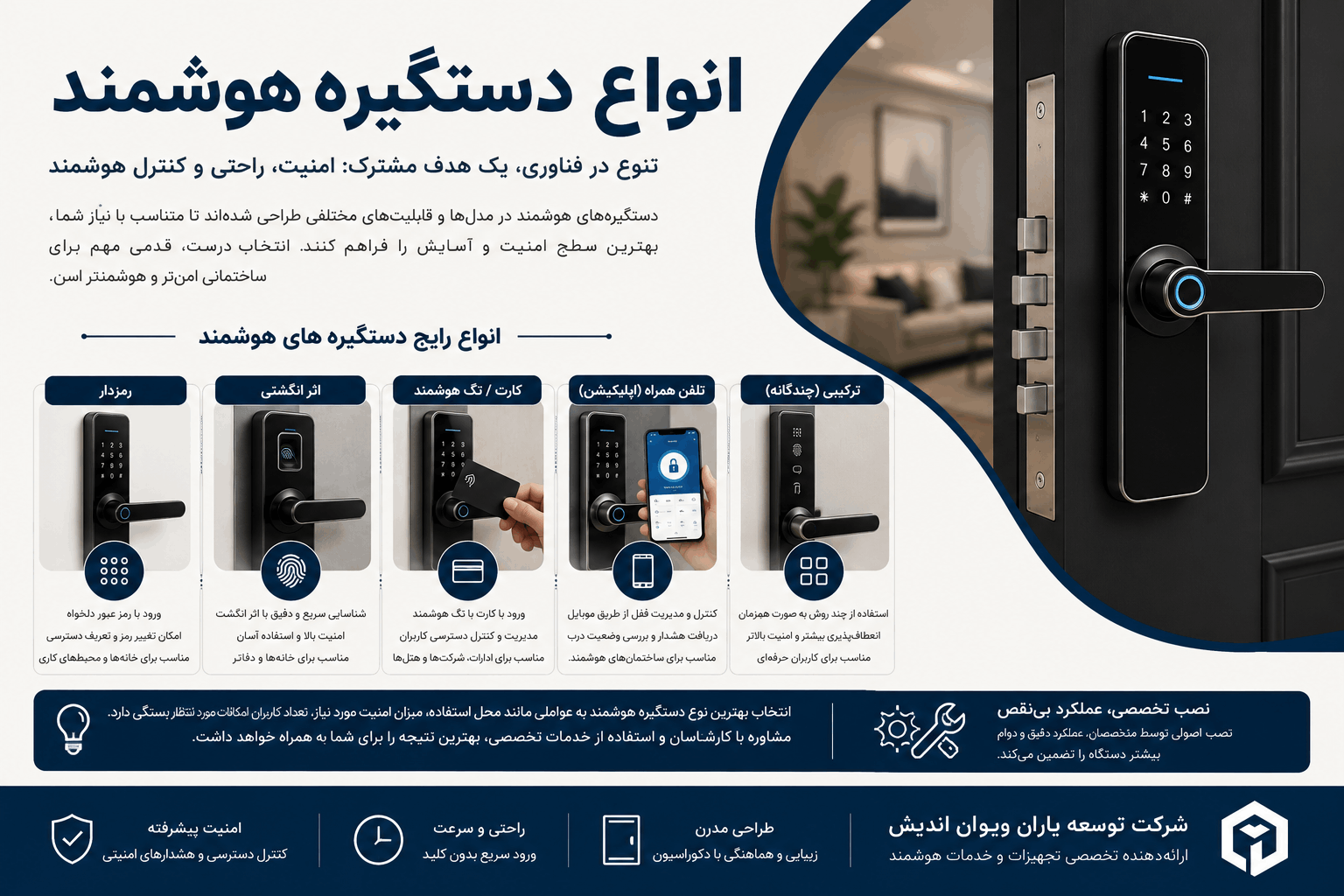 دستگیره هوشمند در اصفهان