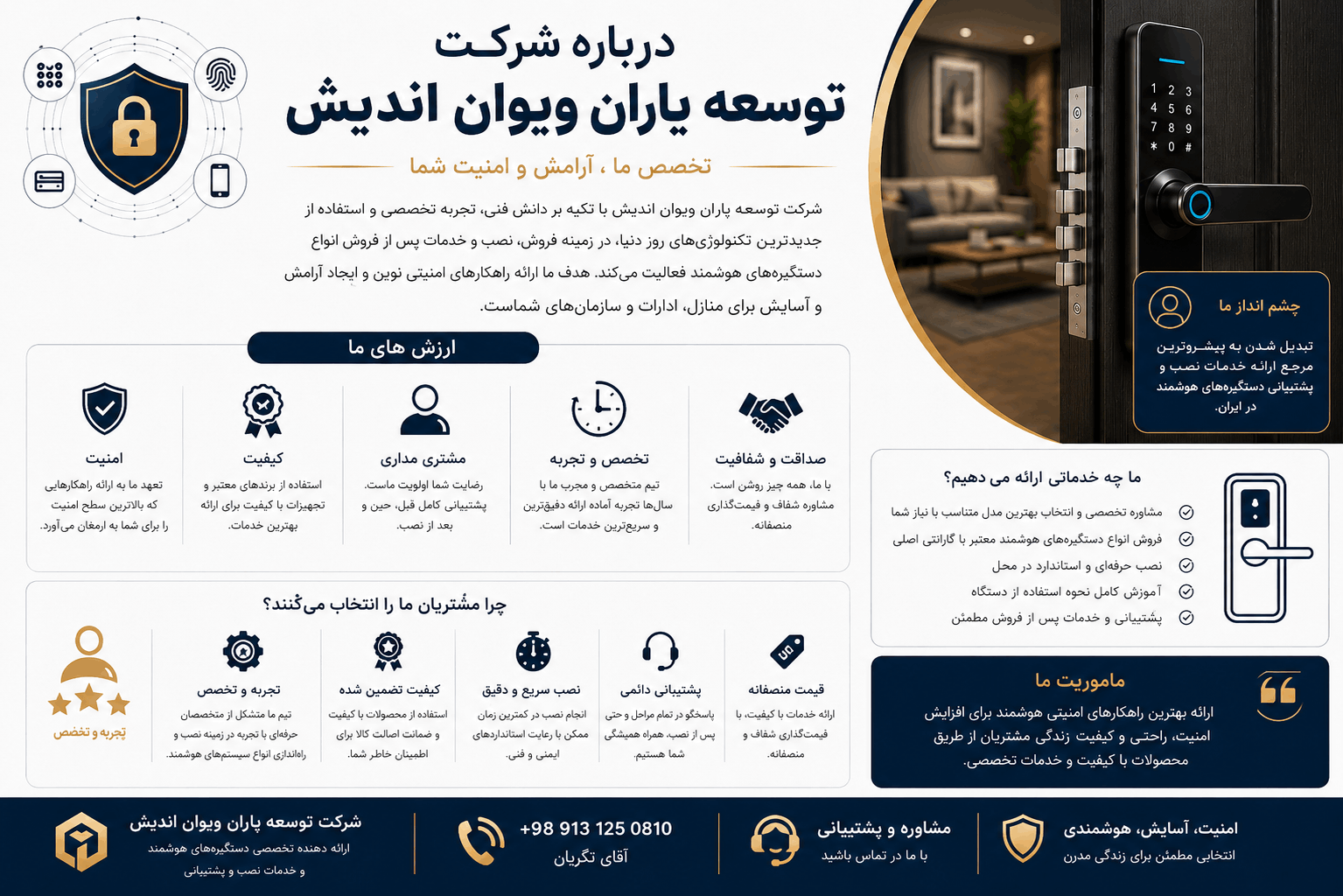 دستگیره هوشمند در اصفهان