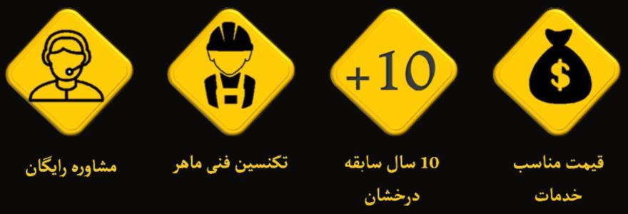 ترانس جریان حلقوی&nbsp;مینیاتوری سفارشی